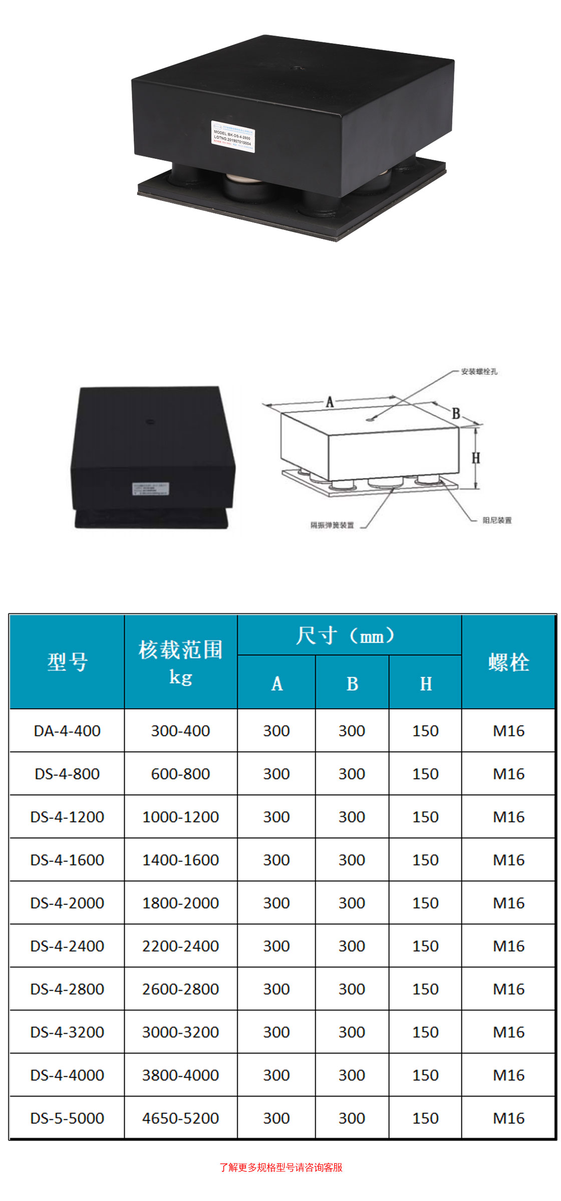 BK-DS弹簧减振器_02.jpg