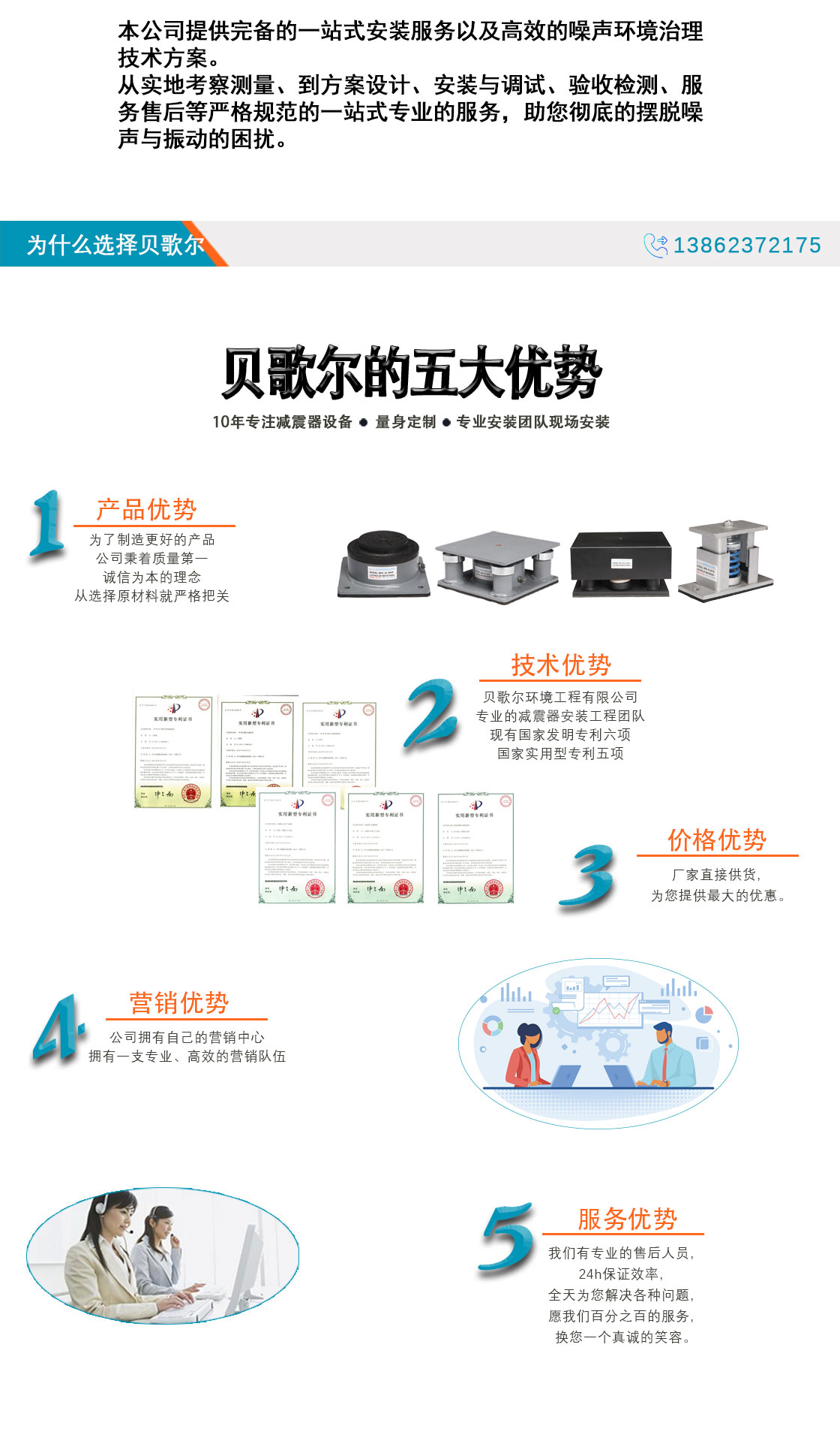 BK-DS弹簧减振器_04.jpg
